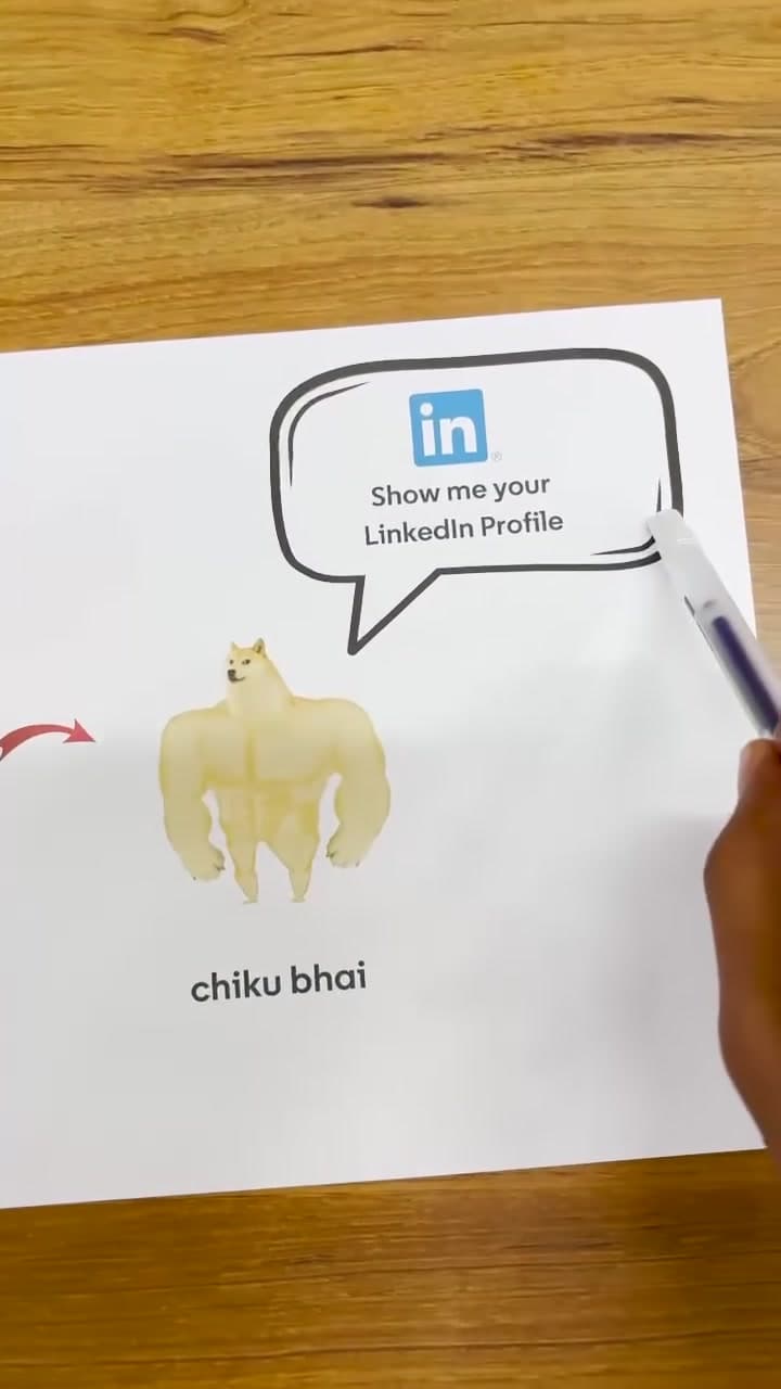 Viral Meme Characters