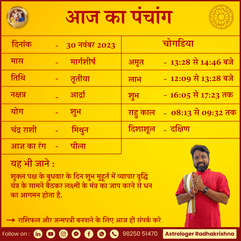 Creative designed by Logam Digital for Radha Krishna Astrologer