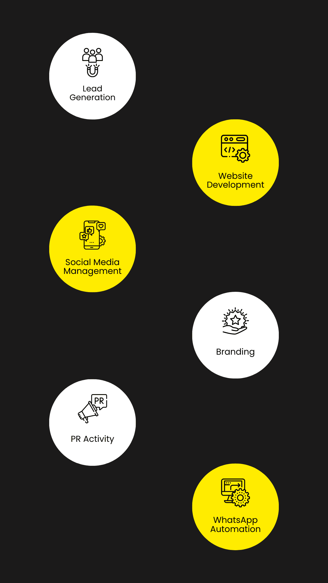 services-mobile