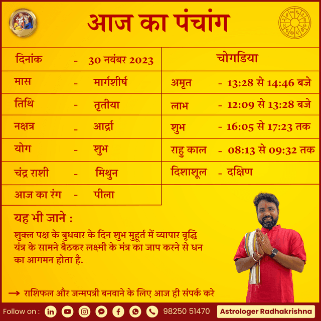 Radha Krishna Astrologer Creative Design 1