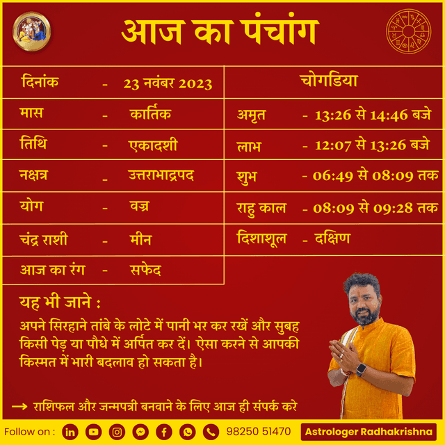 Radha Krishna Astrologer Creative Design 2